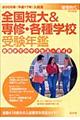 �S���Z�偕��C�E�e��w�Z�󌱔N�Ӂ@�Q�O�O�T�N�i�����P�V�N�j�N�����p