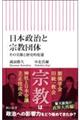 日本政治と宗教団体