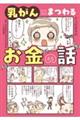 乳がんにまつわるお金の話