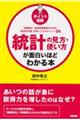 統計の見方・使い方が面白いほどわかる本