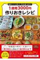 週末にパパっと作って、平日は食べるだけ!1週間3000円作りおきレシピ
