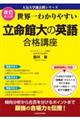 ���E��킩��₷�������ّ�̉p�ꍇ�i�u���@������Q��