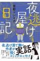 �铦�������L