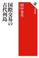 国際交易の古代列島