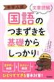 ���w��������̂܂�������b���炵������@���͓ǉ��@�V����