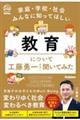 家庭・学校・社会みんなに知ってほしい 教育について工藤勇一先生に聞いてみた