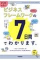 マンガでカンタン!ビジネスフレームワークの活用法は7日間でわかります。