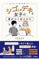 �V�S�g���f�L�鏗�q�̍������`������