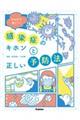 みんなで防ごう!感染症のキホンと正しい予防法