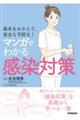 基本をおさえて、安全な予防を!マンガでわかる感染対策
