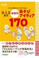 �O�D�P�D�Q�Ύ���ʕʂ����уA�C�f�B�A�P�V�O