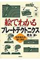 絵でわかるプレートテクトニクス