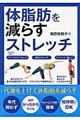 �̎��b�����炷�X�g���b�`