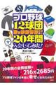 プロ野球12球団ファンクラブ全部に20年間入会してみた!