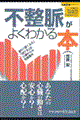 �s�������悭�킩��{