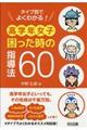 タイプ別でよくわかる!高学年女子困った時の指導法60