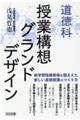 道徳科授業構想グランドデザイン