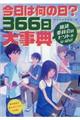 今日は何の日?366日大事典