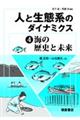 人と生態系のダイナミクス 4