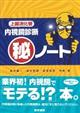 上部消化管内視鏡診断(秘)ノート