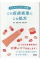 ジェネラリスト必携!この皮膚疾患にこの処方