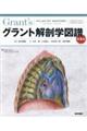 グラント解剖学図譜 第8版