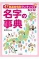 47都道府県別ランキングがわかる!名字の事典