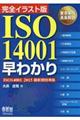 ���S�C���X�g�łh�r�n�P�S�O�O�P���킩��