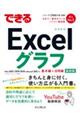 できるExcelグラフ