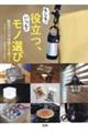 もしもに役立つ、いつものモノ選び 防災グッズは備えず使う!