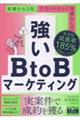 強いBtoBマーケティング