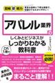 アパレル業界のしくみとビジネスがこれ1冊でしっかりわかる教科書