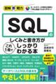 SQLのしくみと書き方がこれ1冊でしっかりわかる本