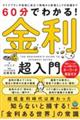 60分でわかる! 金利超入門