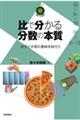 比で分かる分数の本質 〜分子と分母の意味を知ろう〜