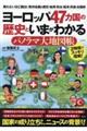 ヨーロッパ47カ国の歴史といまがわかるパノラマ大地図帳