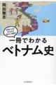一冊でわかるベトナム史