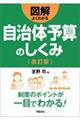 図解よくわかる自治体予算のしくみ 改訂版