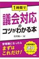 1時間で議会対応のコツがわかる本