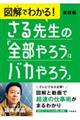 図解でわかる!さる先生の「全部やろうはバカやろう」実践編