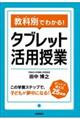 教科別でわかる!タブレット活用授業