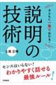 子どもに一発で伝わる!説明の技術