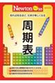 周期表