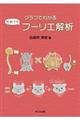 グラフでわかる初めてのフーリエ解析