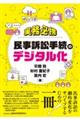 �����K�g�@�����i�׎葱�̃f�W�^����