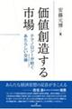 価値創造する市場