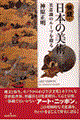 快読・日本の美術
