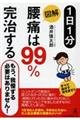 �P���P���}�����ɂ͂X�X����������