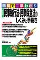 図解で早わかり改正対応!民事執行法・民事保全法のしくみと手続き