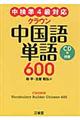 クラウン中国語単語600